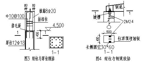 加层加高改造分离式短柱加高(图3) 加层加高改造分离式短柱加高(图3)