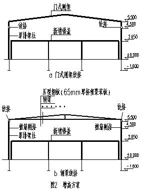 加层加高改造分离式短柱加高(图2) 加层加高改造分离式短柱加高(图2)