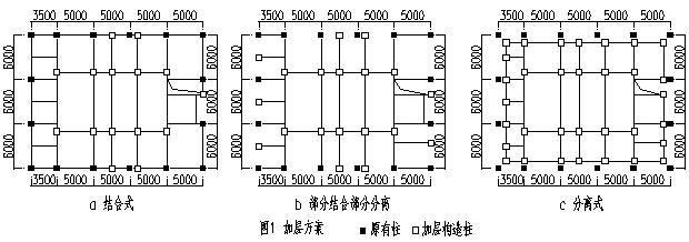 加层加高改造分离式短柱加高(图1)