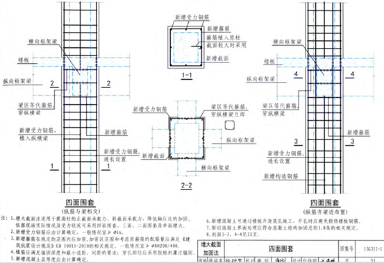 增大截面法(图3)