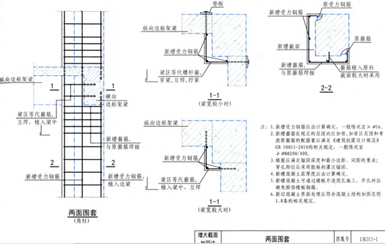 增大截面法(图4)