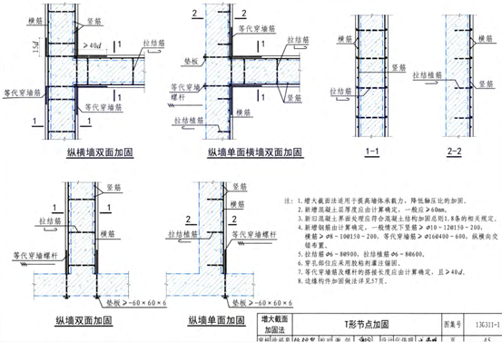 增大截面法(图5)