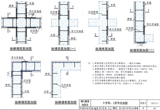 增大截面法(图6)