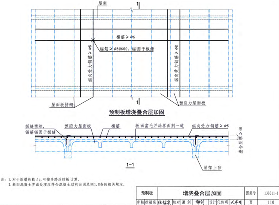 增大截面法(图7)