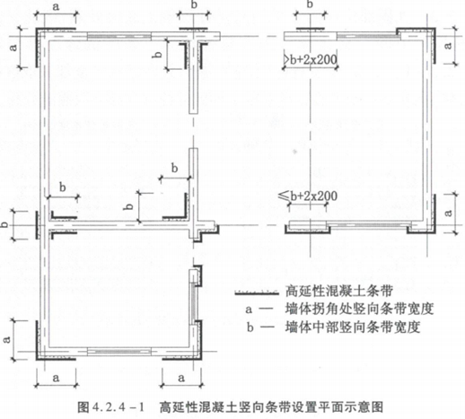 高延性混凝土加固法(图3)