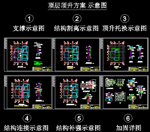 加固施工图设计及施工方案(图5)