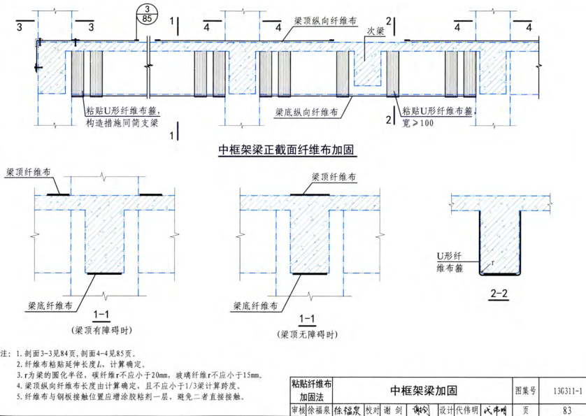 粘贴碳纤维加固法(图8)