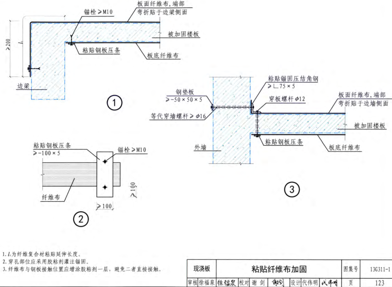 粘贴碳纤维加固法(图12)