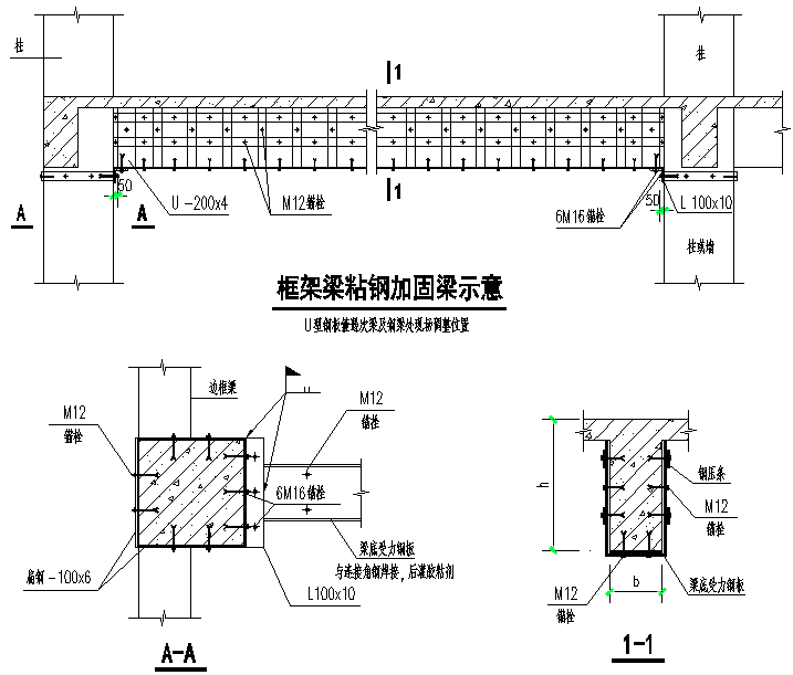 粘贴钢板加固法(图12)