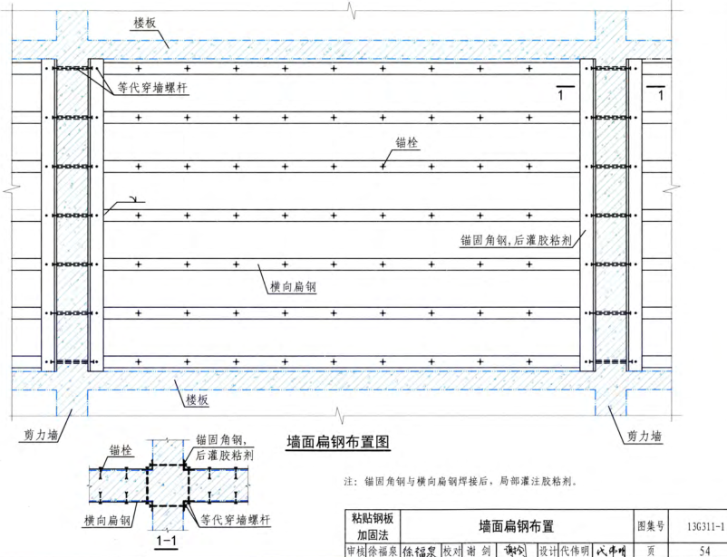 粘贴钢板加固法(图13)