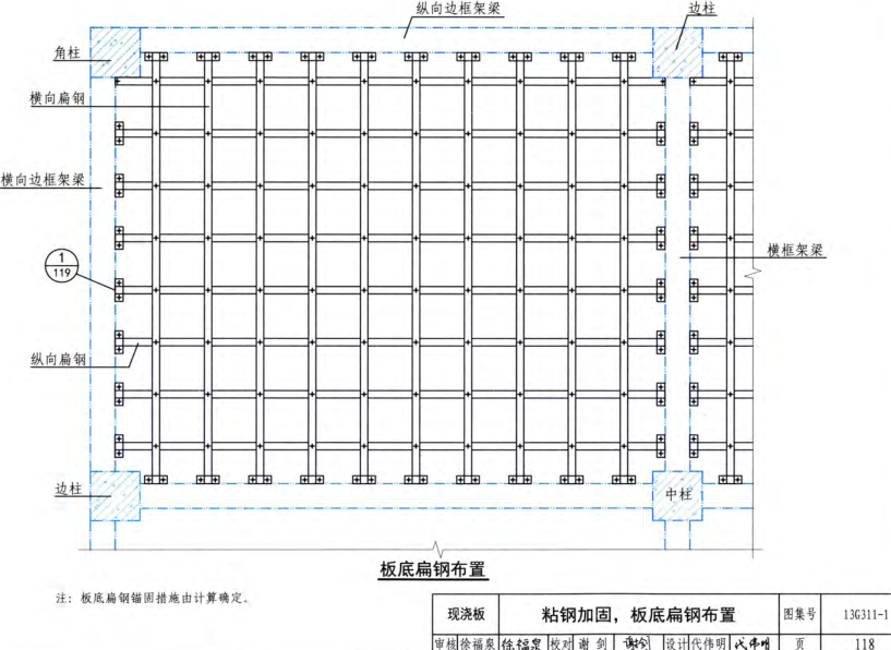 粘贴钢板加固法(图14)